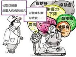 處於亞健康狀態的原因