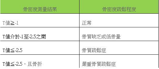 【世界環境日】超聲麻豆激情床戏视频儀檢測一樣要用同台儀器檢測多次