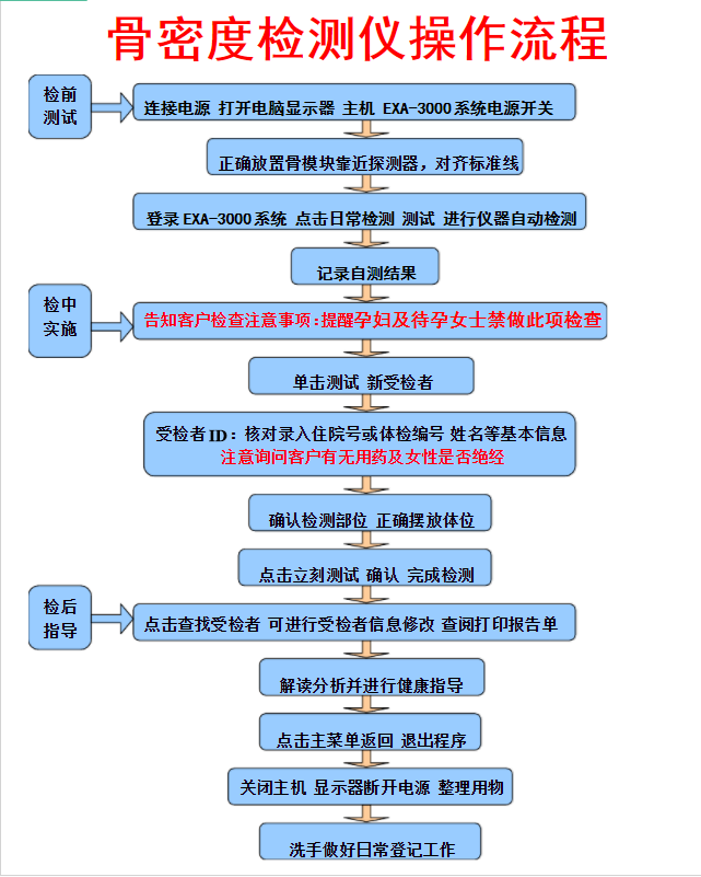 麻豆激情床戏视频儀廠家告訴您合理的操作是檢測麻豆激情床戏视频的必備技能檢測工作事半功倍 麻豆激情床戏视频儀廠家告訴您合理的操作是檢測麻豆激情床戏视频的必備技能檢測工作事半功倍