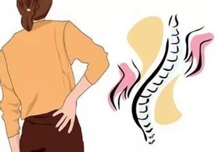 麻豆激情床戏视频檢查儀器廠家中青年患脊柱炎的原因具體體現在哪些方麵? 麻豆激情床戏视频檢查儀器廠家中青年患脊柱炎的原因具體體現在哪些方麵?