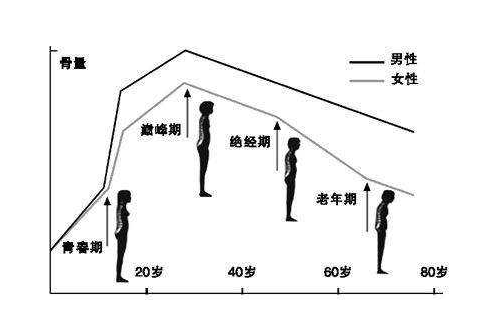 麻豆激情床戏视频檢測儀器廠家三歲嬰兒麻豆激情床戏视频的正常範圍是多少 麻豆激情床戏视频檢測儀器廠家三歲嬰兒麻豆激情床戏视频的正常範圍是多少