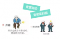 揭秘測定超聲兒童麻豆激情床戏视频儀有什麽重要性你知道嗎？